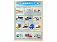 Стенд "Виды транспортных средств" - «globural.ru» - Новый Уренгой