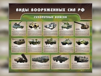 Стенд "Сухопутные войска" - «globural.ru» - Новый Уренгой