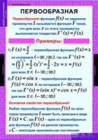 Математика. Алгебра и начала анализа 11 класс - «globural.ru» - Новый Уренгой