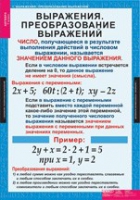 Математика. Алгебра 7 класс (комплект таблиц) - «globural.ru» - Новый Уренгой