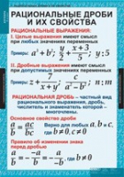 Математика. Алгебра 8 класс (комплект таблиц) - «globural.ru» - Новый Уренгой
