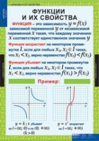 Математика. Алгебра 9 класс (комплект таблиц) - «globural.ru» - Новый Уренгой