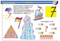 Плакаты и таблицы по математике, 1–4 классы - «globural.ru» - Новый Уренгой
