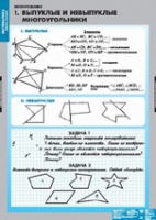 Математика. Многоугольники (комплект плакатов) - «globural.ru» - Новый Уренгой