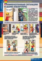 ОБЖ Поведение в криминогенных ситуациях (комплект таблиц) - «globural.ru» - Новый Уренгой