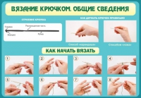 Стенд "Вязание крючком №2" - «globural.ru» - Новый Уренгой