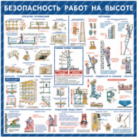 Стенд "Безопасность работ на высоте" - «globural.ru» - Новый Уренгой