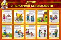 Стенд "Детям о пожарной безопасности" - «globural.ru» - Новый Уренгой