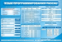 Стенд "Язык программирования Pascal" - «globural.ru» - Новый Уренгой