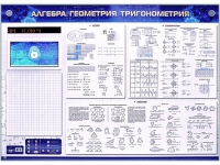 Электронно-справочное информационное панно с мультимедийным программным обеспечением "Алгебра. Геометрия. Тригонометрия" - «globural.ru» - Новый Уренгой