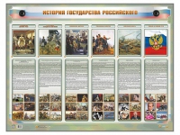 Интерактивный электрифицированный стенд "История государства Российского" - «globural.ru» - Новый Уренгой