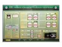 Электрифицированный информационный стенд-тренажер "CD-привод и виды оптических носителей" с функцией контроля и обучения - «globural.ru» - Новый Уренгой