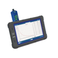 Регистратор данных PASCO SPARK LXi2 для кабинета ОБЖ - «globural.ru» - Новый Уренгой