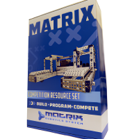 Набор ресурсный для соревнований Matrix - «globural.ru» - Новый Уренгой