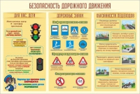 Стенд "Безопасность дорожного движения" (вариант 1) - «globural.ru» - Новый Уренгой
