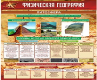 Стенд "Физическая география. Литосфера" (вариант 1) - «globural.ru» - Новый Уренгой
