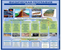Стенд "Физическая география. Литосфера" (вариант 2) - «globural.ru» - Новый Уренгой