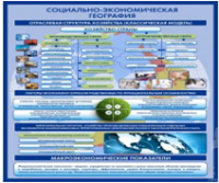 Стенд "Физическая география. Отраслевая структура" - «globural.ru» - Новый Уренгой