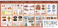 Стенд "Основы декоративно-прикладного искусства" - «globural.ru» - Новый Уренгой