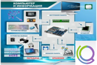 Стенд "Компьютер и информация" - «globural.ru» - Новый Уренгой