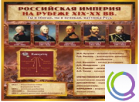 Стенд "Российская Империя" (вариант 2) - «globural.ru» - Новый Уренгой