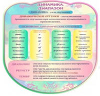 Стенд "Динамика" (вариант 2) - «globural.ru» - Новый Уренгой