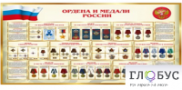 Стенд "Ордена и медали России" - «globural.ru» - Новый Уренгой