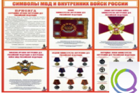 Стенд "Символы МВД и внутренних войск России" - «globural.ru» - Новый Уренгой