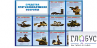 Стенд "Средства противовоздушной обороны" - «globural.ru» - Новый Уренгой