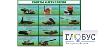 Стенд "Ракеты и артиллерия" - «globural.ru» - Новый Уренгой