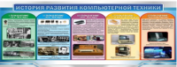 Стенд "История развития компьютерной техники" (вариант 2) - «globural.ru» - Новый Уренгой