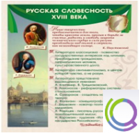 Стенд "Русская словесность" - «globural.ru» - Новый Уренгой