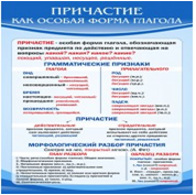 Стенд "Причастие как особая форма глагола" - «globural.ru» - Новый Уренгой
