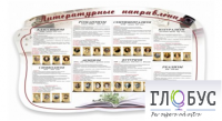 Стенд "Литературные направления" - «globural.ru» - Новый Уренгой