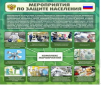 Стенд "Мероприятия по защите населения" - «globural.ru» - Новый Уренгой