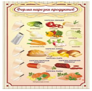 Стенд "Форма нарезки продуктов" - «globural.ru» - Новый Уренгой
