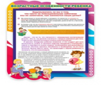 Стенд "Возрастные особенности ребенка" - «globural.ru» - Новый Уренгой