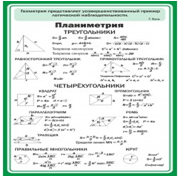 Стенд "Планиметрия" - «globural.ru» - Новый Уренгой