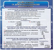 Стенд "Действия с десятичными дробями" - «globural.ru» - Новый Уренгой