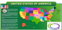 Стенд "United states of america" - «globural.ru» - Новый Уренгой