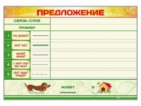 Магнитно-маркерный плакат "Предложение" с набором магнитных карточек + методические рекомендации - «globural.ru» - Новый Уренгой