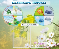 Стенд "Календарь погоды" - «globural.ru» - Новый Уренгой