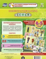 Сюжетно-ролевая игра "Семья" для детей 4-5 лет - «globural.ru» - Новый Уренгой