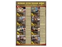 Стенды "Великая Отечественная война от Бреста до Берлина" - «globural.ru» - Новый Уренгой