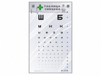 Интерактивный стенд "Таблица Сивцева" - «globural.ru» - Новый Уренгой