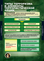 ОБЖ Терроризм (комплект таблиц) - «globural.ru» - Новый Уренгой