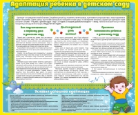 Стенд "Адаптация ребенка в детском саду" - «globural.ru» - Новый Уренгой