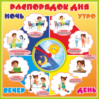 Стенд "Распорядок дня" - «globural.ru» - Новый Уренгой