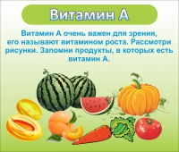 Стенд "Витамин А" - «globural.ru» - Новый Уренгой