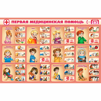 Стенд "Первая помощь" - «globural.ru» - Новый Уренгой